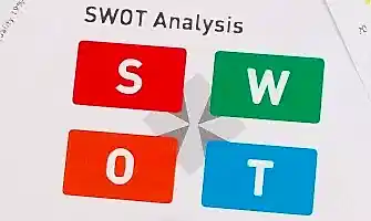 E-Ticaret İçin SWOT Analizi Nasıl Yapılır?